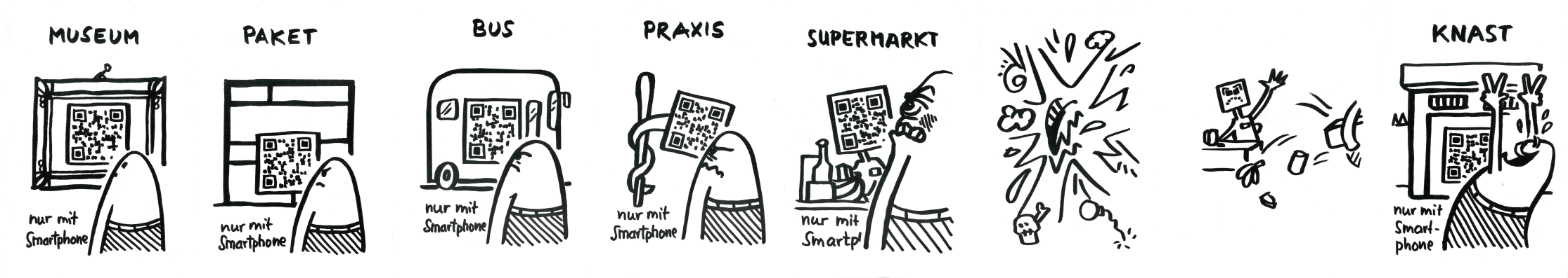 Ein Comicstrip, mehrere Bilder. 1: Figur vor einem Bilderrahmen, in der Mitte ein QR-Code. Text: Museum– nur mit Smartphone. 2: ärgerliche Figur vor einer Packstation, darauf ein QR-Code. Text: Paket – nur mit Smartphone. 3: Figur noch ärgerlicher, vor einem Bus mit aufgeklebtem QR-Code. Text: Bus – nur mit Smartphone. 4: Figur noch ärgerlicher, vor einem medizinischen Symbol, überdeckt von einem QR-Code. Text: Praxis – nur mit Smartphone. 5: Figur noch ärgerlicher, im Supermarkt, Produkte auf der Kasse, Person hinter der Kasse hat statt eines Kopfes einen QR-Code. Abgeschnittener Text: Supermarkt – nur mit Smartph… 6: Explosion 7: QR-Code-Mensch winkt, Produkte fliegen herum. 7: Figur vor einem geschlossenen Gebäude mit QR-Code, freut sich, beide Hände in die Höhe. Text: Knast – nur mit Smartphone.    