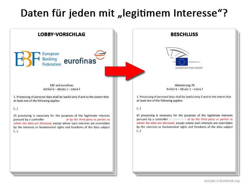 Eurofinas' Gesetzesvorschlag wird ungeändert übernommen