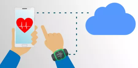 Grafik von zwei Händen. Die linke hält ein Smartphone (darauf ein Herz), die rechte trägt eine Smartwatch. Beide Geräte sind verbunden mit einer blauen Wolke.