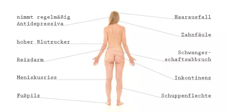 Beispielbild elektronische Patientenakte