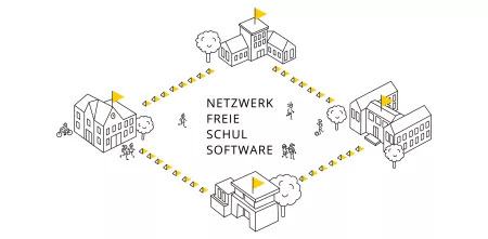 Logo „Netzwerk für freie Schulsoftware“ (vier Schulgebäude durch Dreiecke verbunden).