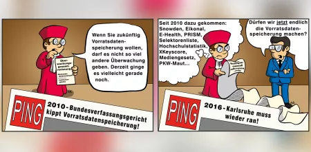 Zwei Comic-Kacheln zur Thematik der "Überwachungsgesamtrechnung".