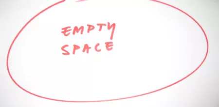 Roter Stift auf weißem Papier: „Empty space“ (eingekreist).