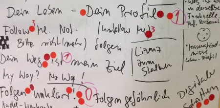 Aufzeichnungen auf einer Flipchart.