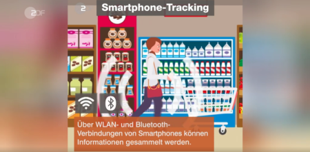Screenshot aus der ZDF-Sendung „Wiso“ (Thema: Smartphone Tracking).