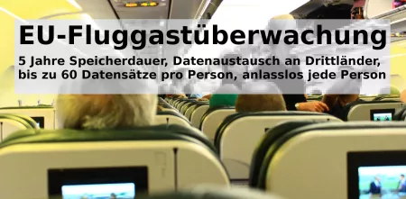 Ein Flugzeug von innen mit Passagieren. Darüber der Text in einem Kasten: „EU_Fluggastüberwachung. 5 Jahre Speicherdauer, Datenaustausch an Drittländer, bis zu 60 Datensätze pro Person, anlasslos jede Person“.
