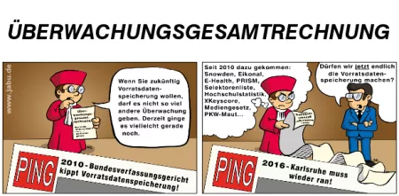 Zwei Comic-Kacheln zur Thematik der "Überwachungsgesamtrechnung".