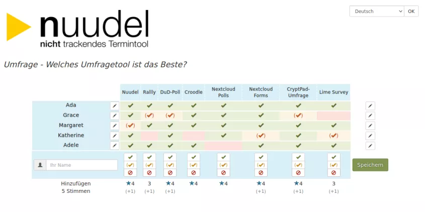 Fiktive Umfrage-Übersicht zur Frage "Welches Umfragetool ist am besten?"