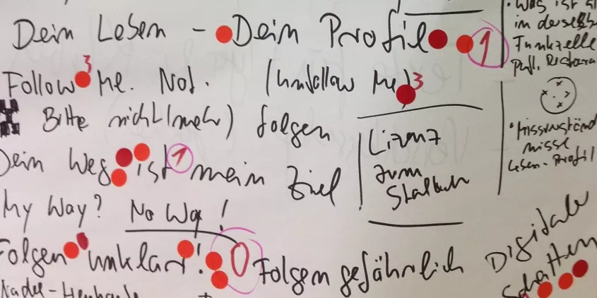 Aufzeichnungen auf einer Flipchart.