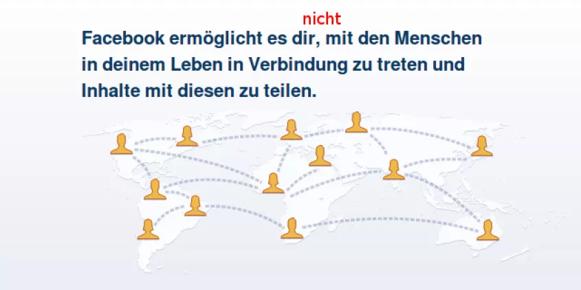 Screenshot von Facebook mit dem Text: „Facebook ermöglicht es (nicht), mit den Menschen in deinem Leben in Verbindung zu treten und Inhalt mit diesen zu teilen.“ Das Wort „nicht“ wurde nachträglich hinzugefügt.