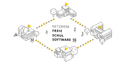 Logo „Netzwerk für freie Schulsoftware“ (vier Schulgebäude durch Dreiecke verbunden).