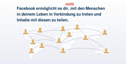 Screenshot von Facebook mit dem Text: „Facebook ermöglicht es (nicht), mit den Menschen in deinem Leben in Verbindung zu treten und Inhalt mit diesen zu teilen.“ Das Wort „nicht“ wurde nachträglich hinzugefügt.