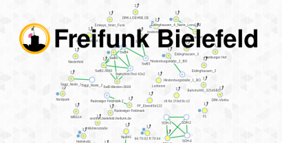 Eine Standortkarte. Darüber das Logo vom Bielefelder Freifunk.