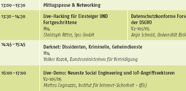 Ausschnitt aus dem Programm