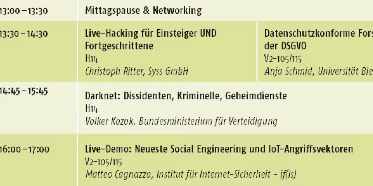 Ausschnitt aus dem Programm