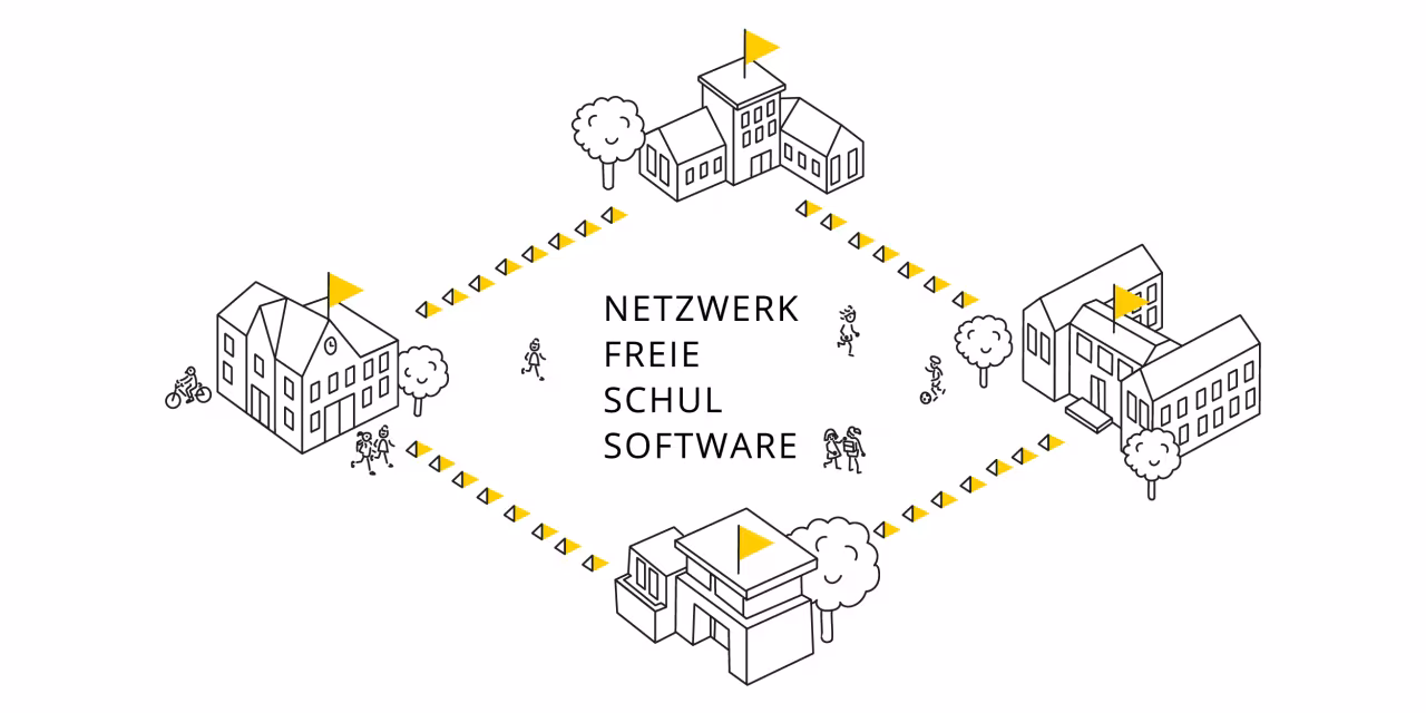 Logo „Netzwerk für freie Schulsoftware“ (vier Schulgebäude durch Dreiecke verbunden).