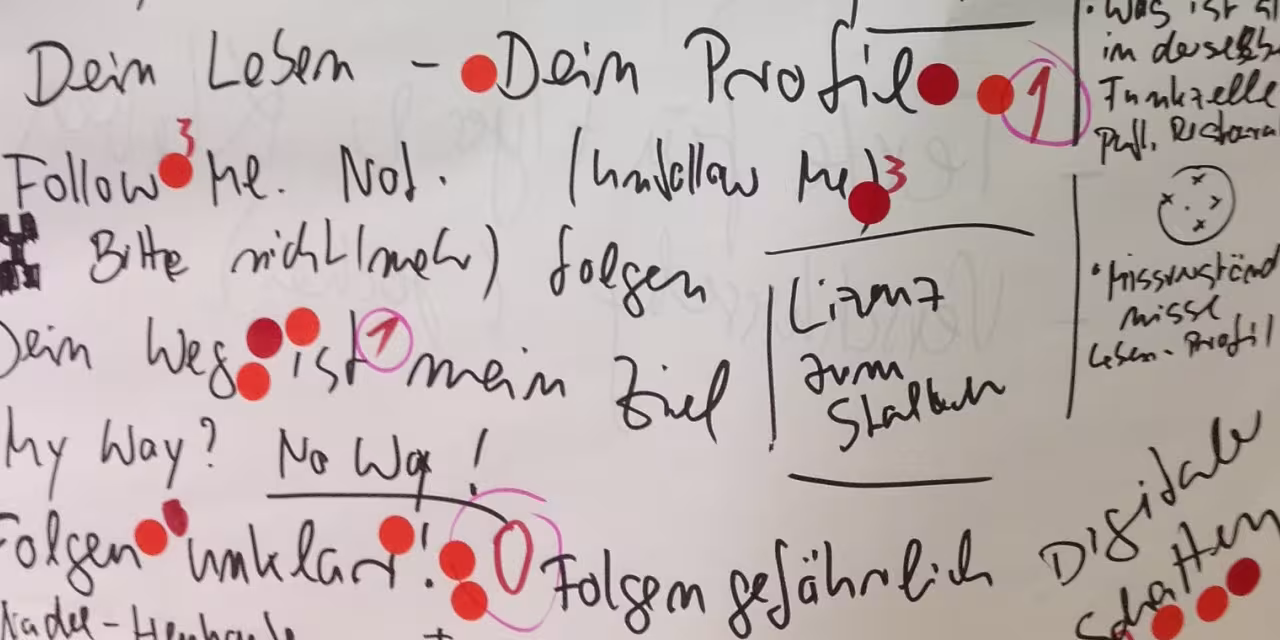 Aufzeichnungen auf einer Flipchart.