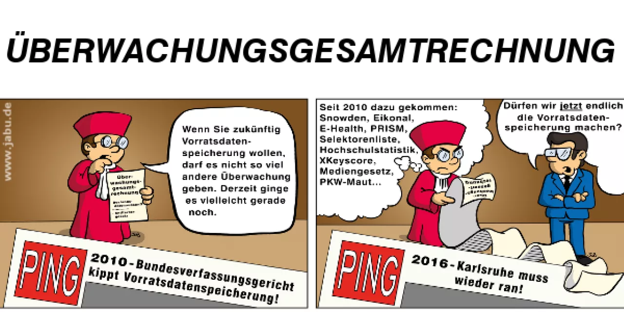 Zwei Comic-Kacheln zur Thematik der "Überwachungsgesamtrechnung".